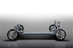Tesla Motors - Trasparenza posizione batterie Model S
