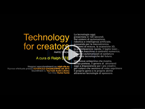 Technology for Creators