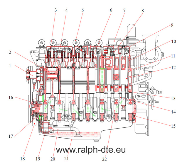 Motore a gas naturale - biogas Doosan Infracore