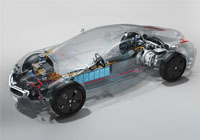 Efficient Dynamics BMW