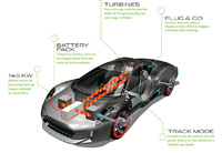 Jaguar C-X75 elettrica con motori a turbogas