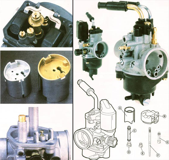 esploso del carburatore