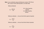 Controllo qualità - Indice di capacità di processo
